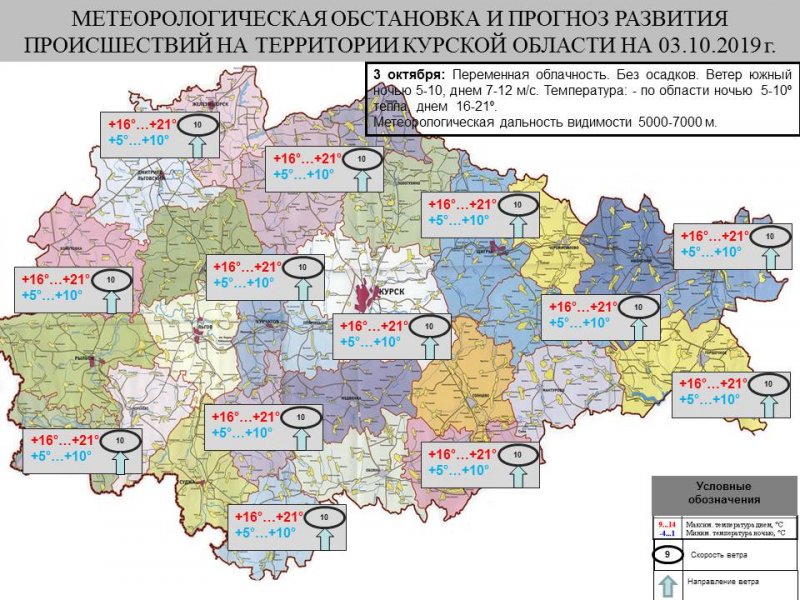 Прогноз погоды в курске на неделю. Погода в Курске. Погода в Курске сегодня. Погода в Курске на неделю. Погода в Курске на 10 дней.