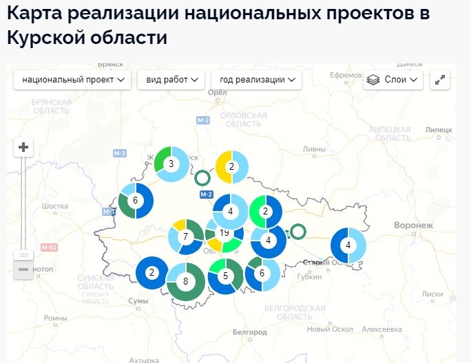 Региональные проекты курская область