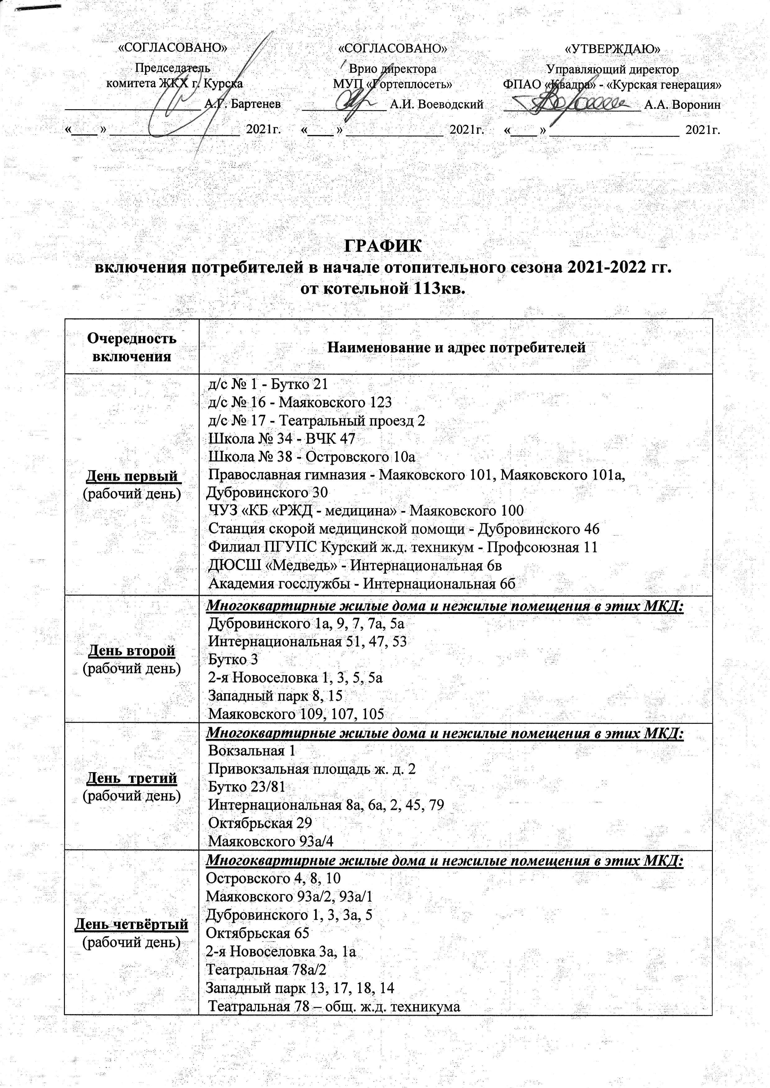 отопление в домах в курске на (95) фото