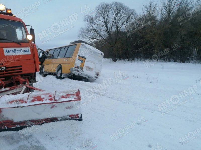 Кювет автомобильной дороги